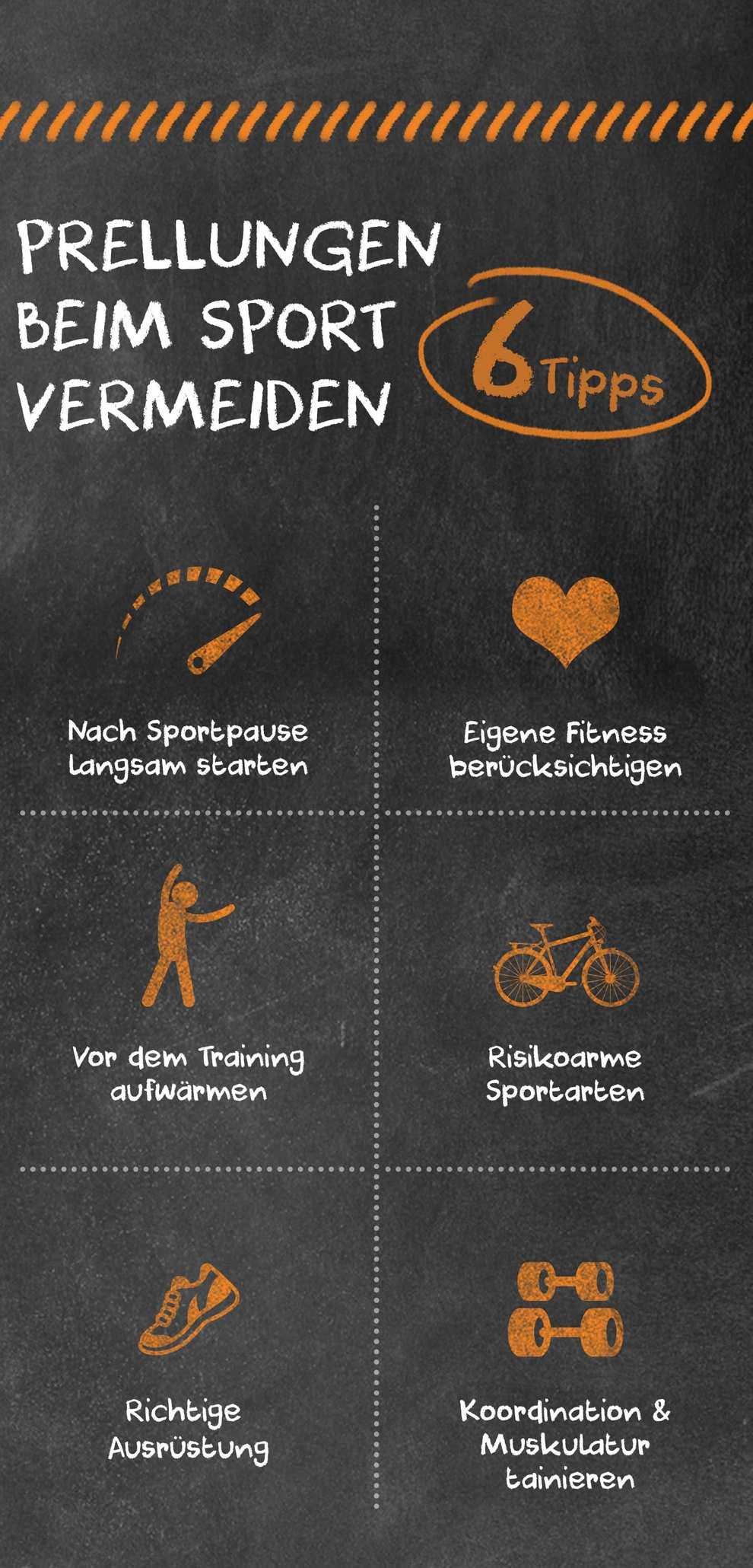 prellungen-infografik | Prellung